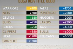 快船后卫邓恩表示：保罗与比尔带来经验和战斗力&自己更适合替补