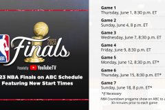 湖人队引援新目标：新星凯斯勒成五号位自由市场焦点