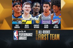 霍福德加盟勇士队，新赛季新变化展望