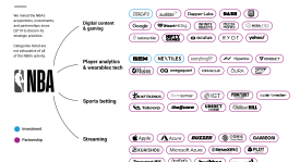 勇士库克接受790万资质报价：尘埃落定影响分析