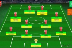 英超最新积分战报利物浦继续和皇马同节奏曼联击败切尔西升至第10